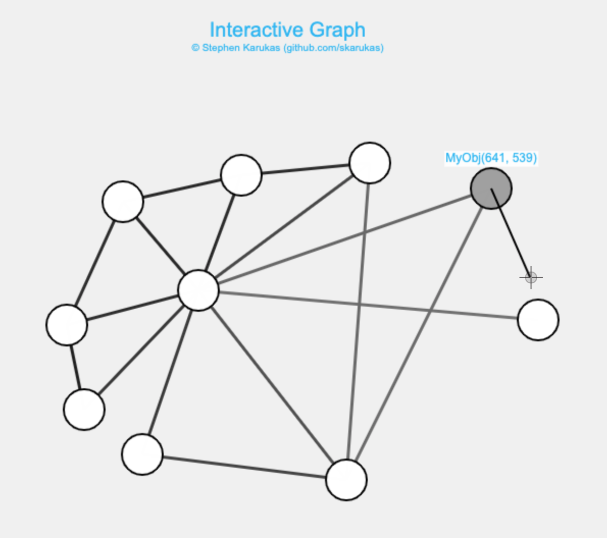 Splash image for Interactive Graph Builder