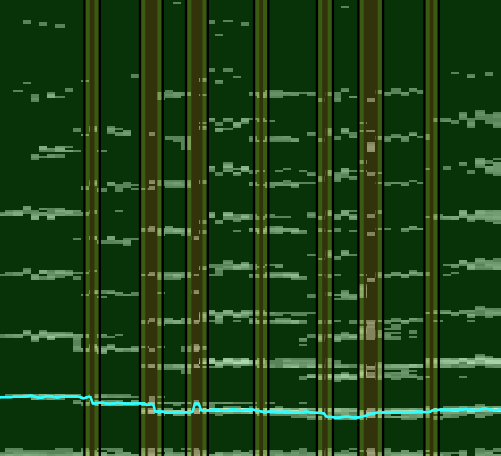 Splash image for Monophonic Audio Segmentation and Resynthesis